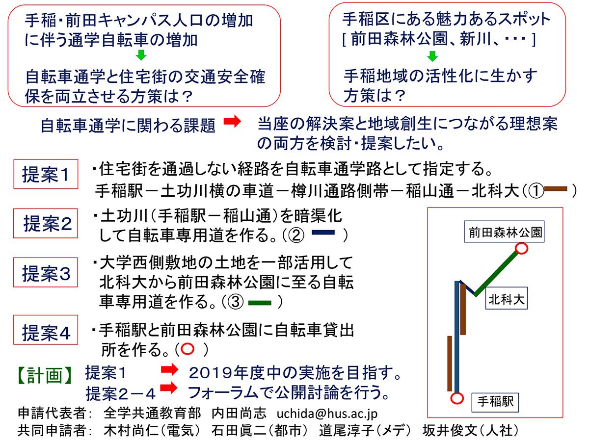 手稲の自転車利用の課題解決と自転車活用の可能性を考えるプロジェクト